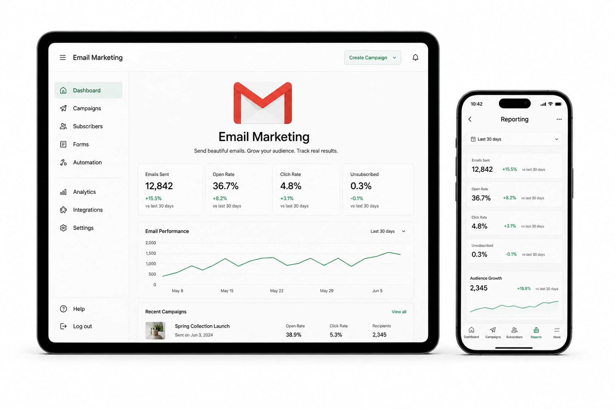 Mockup of an email marketing dashboard on an iPad and phone
