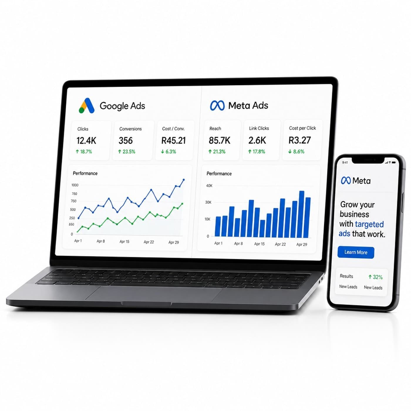 Google and Meta paid ads campaigns showing leads, conversions and ROAS results